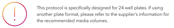 Alert: This protocol is specifically designed for 24 well plates.